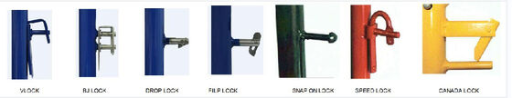 America Frame system