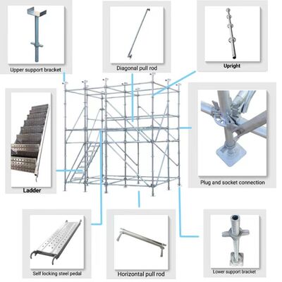 Q355 Hot-dip Galvanized Ringlock System Scaffolding for Architecture