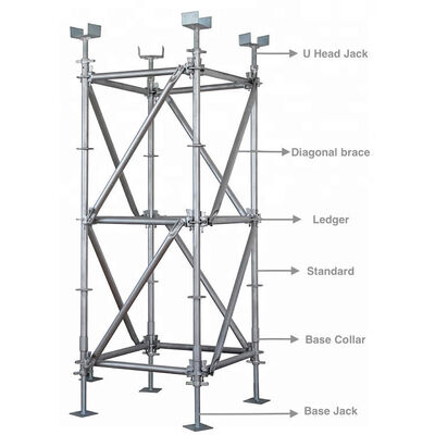 Q355 Hot-dip Galvanized Andamios Ringlock Standard ystem Scaffolding